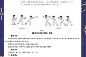 女性篮球爱好者如何提升接球技术?——专业指导与实战经验分享